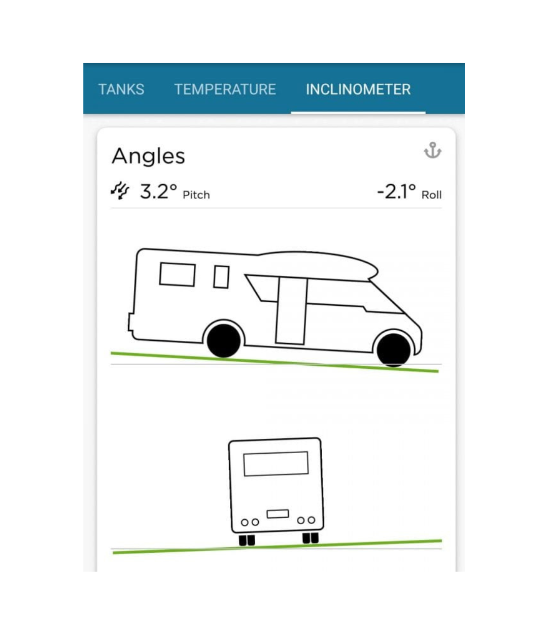 Simarine Inclinometer