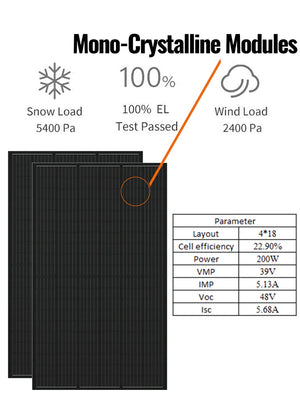 Elios 200W Monocrystalline Solar Panel
