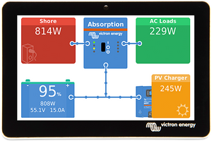 Victron Control Panel Touch 5"